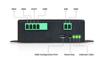 RAK7431 Peripherals