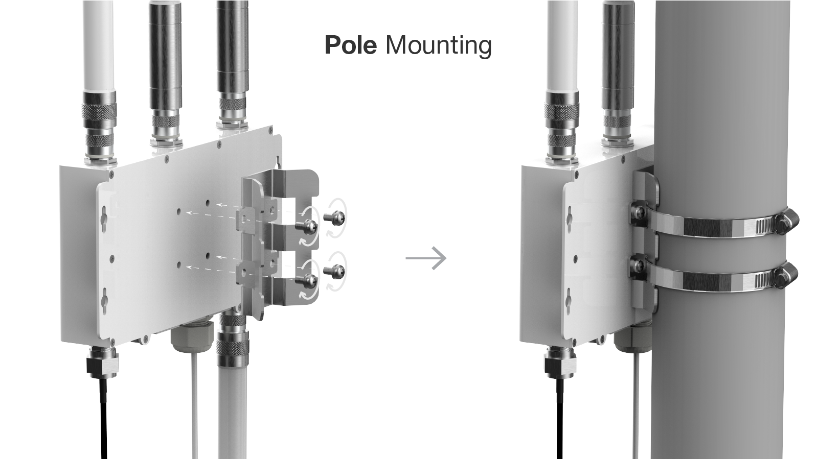 RAK7240 Pole Mounting