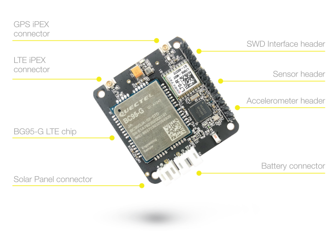 Rak8211 Parts